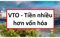 Báo cáo phân tích cổ phiếu VTO, cổ phiếu VTO, phân tích VTO, phân tích cổ phiếu VTO, định giá VTO, định giá cổ phiếu VTO