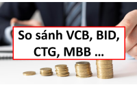 Báo cáo phân tích ngành ngân hàng, Cổ phiếu VCB, cổ phiếu CTG, cổ phiếu BID, cổ phiếu MBB, Phân tích VCB, phân tích CTG, phân tích BID, phân tích MBBPhân tích cổ phiếu VCB, phân tích cổ phiếu CTG, phân tích cổ phiếu BID, phân tích cổ phiếu MBB, Định giá cổ phiếu VCB, định giá cổ phiếu CTG, định giá cổ phiếu BID, định giá cổ phiếu MBB