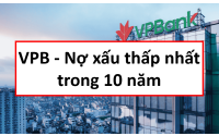 Báo cáo phân tích cổ phiếu VPB, phân tích VPB, phân tích cổ phiếu VPB, cổ phiếu VPB, định giá VPB, định giá cổ phiếu VPB