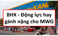 Báo cáo phân tích cổ phiếu MWG, thế giới di động, bách hóa xanh, cổ phiếu MWG, phân tích MWG, phân tích cổ phiếu MWG, định giá MWG, định giá cổ phiếu MWG